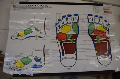 Lot 712 - Reflexology chart for the feet