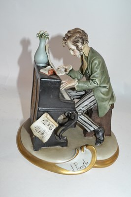 Lot 421 - Continental porcelain model of a piano player