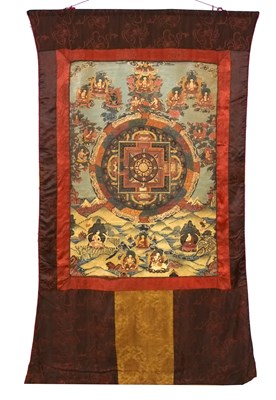 Lot 189A - Tibetan Thanka 19th Century with various...