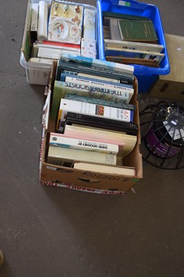 Lot 747 - Box of books - art interest