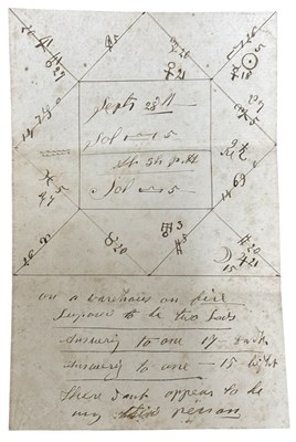 Lot 1346 - MANUSCRIPT ASTROLOGY. Personalized horoscope....
