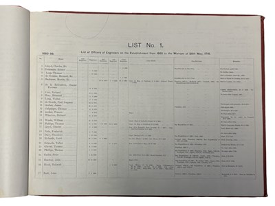 Lot 52 - CAPTAIN R F EDWARDS (Ed): ROLL OF OFFICERS OF...