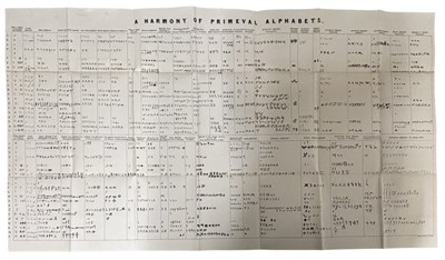 Lot 1117 - CHARLES FORSTER: A HARMONY OF PRIMEVAL...