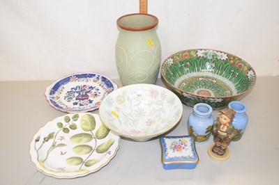 Lot 143 - A reproduction Chinese bowl together with...