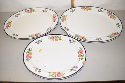 Lot 128 - Graduated set of Booths meat plates