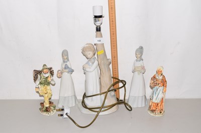 Lot 160 - A Spanish porcelain table lamp base together...