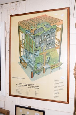 Lot 920 - Babcock Central Station boiler, print