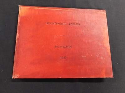 Lot 241 - LOUIS MOUNTBATTEN EARL MOUNTBATTEN OF BURMA:...